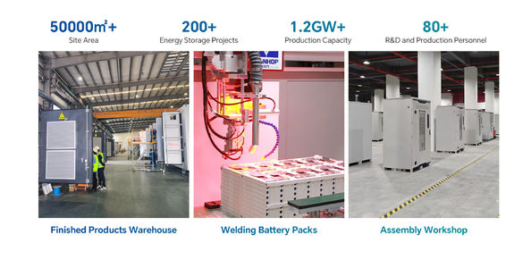 calidad gabinete de almacenamiento de energía Fábrica