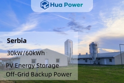 Granja del Norte de Serbia | Solución de Almacenamiento de Energía FV