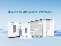 2025 Hua Power continúa en el camino